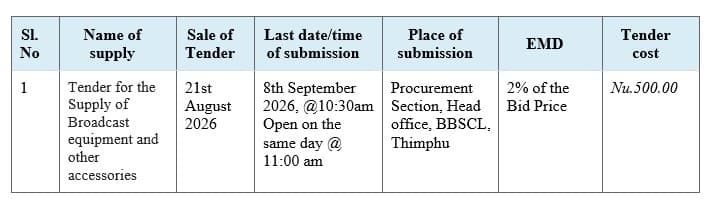 Tender for the Supply of Broadcast equipment and other accessories