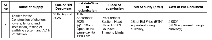 Tender for the Construction of shelters, towers, fencing and installation, testing of earthling system and AC & Ventilation