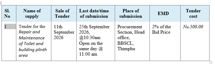 Tender for the Repair and Maintenance of Toilet and building plinth area